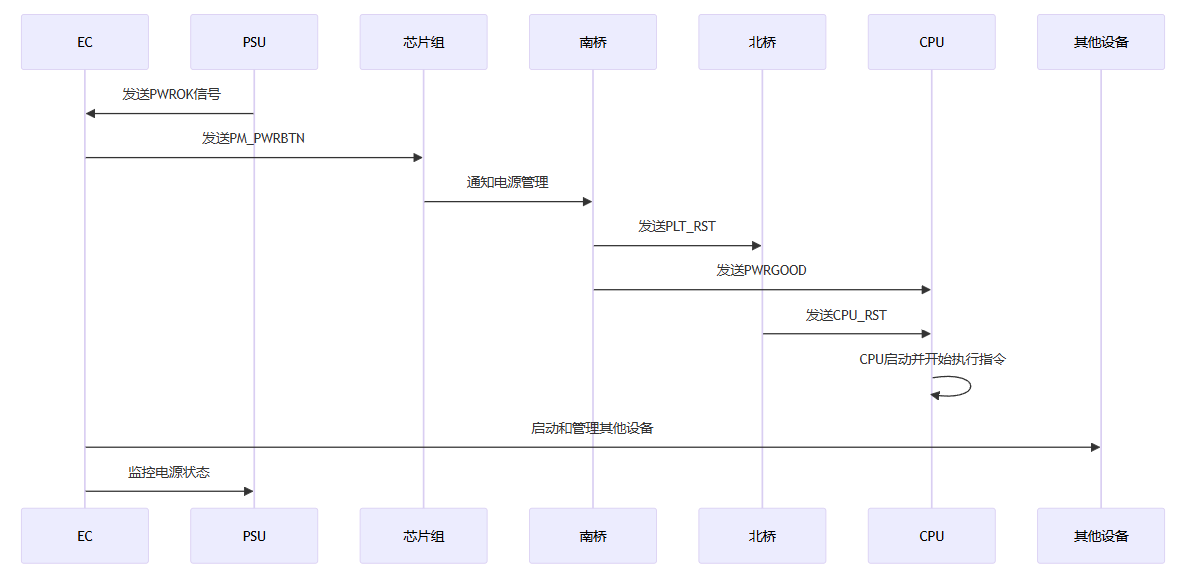 Pasted image 20241128221926