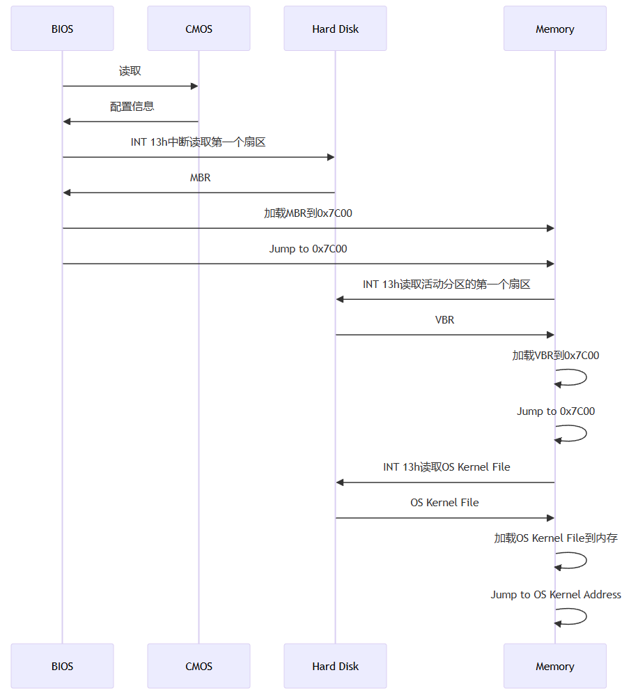 Pasted image 20241128222121