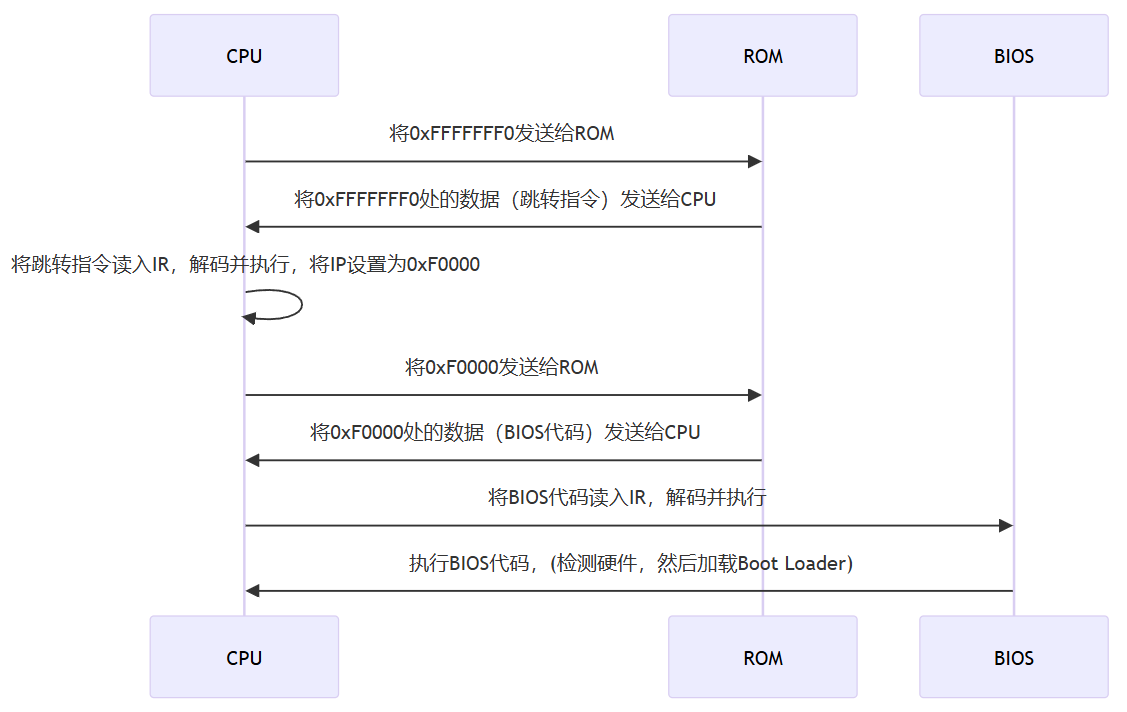 Pasted image 20241128222010