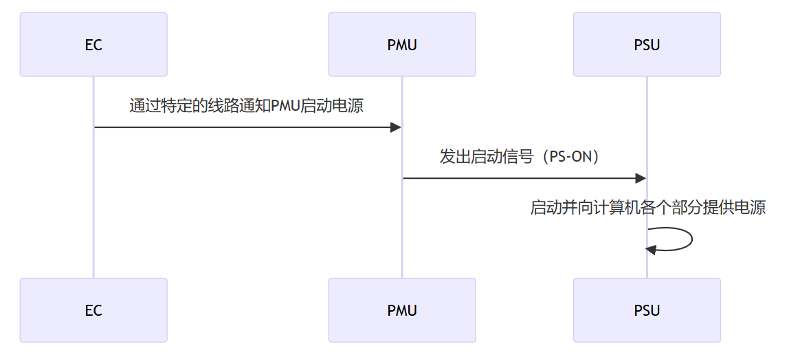 Pasted image 20241128221522